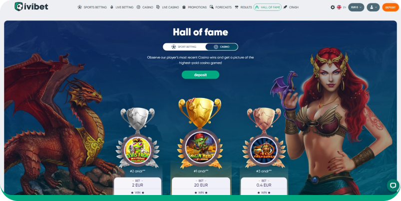 ivibet Kasino Treueprogramm